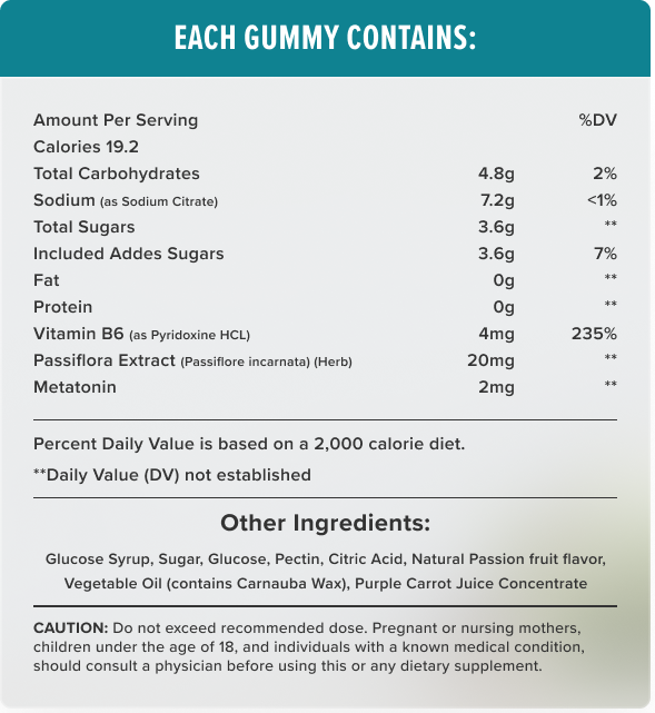 Deep Sleep Gummies